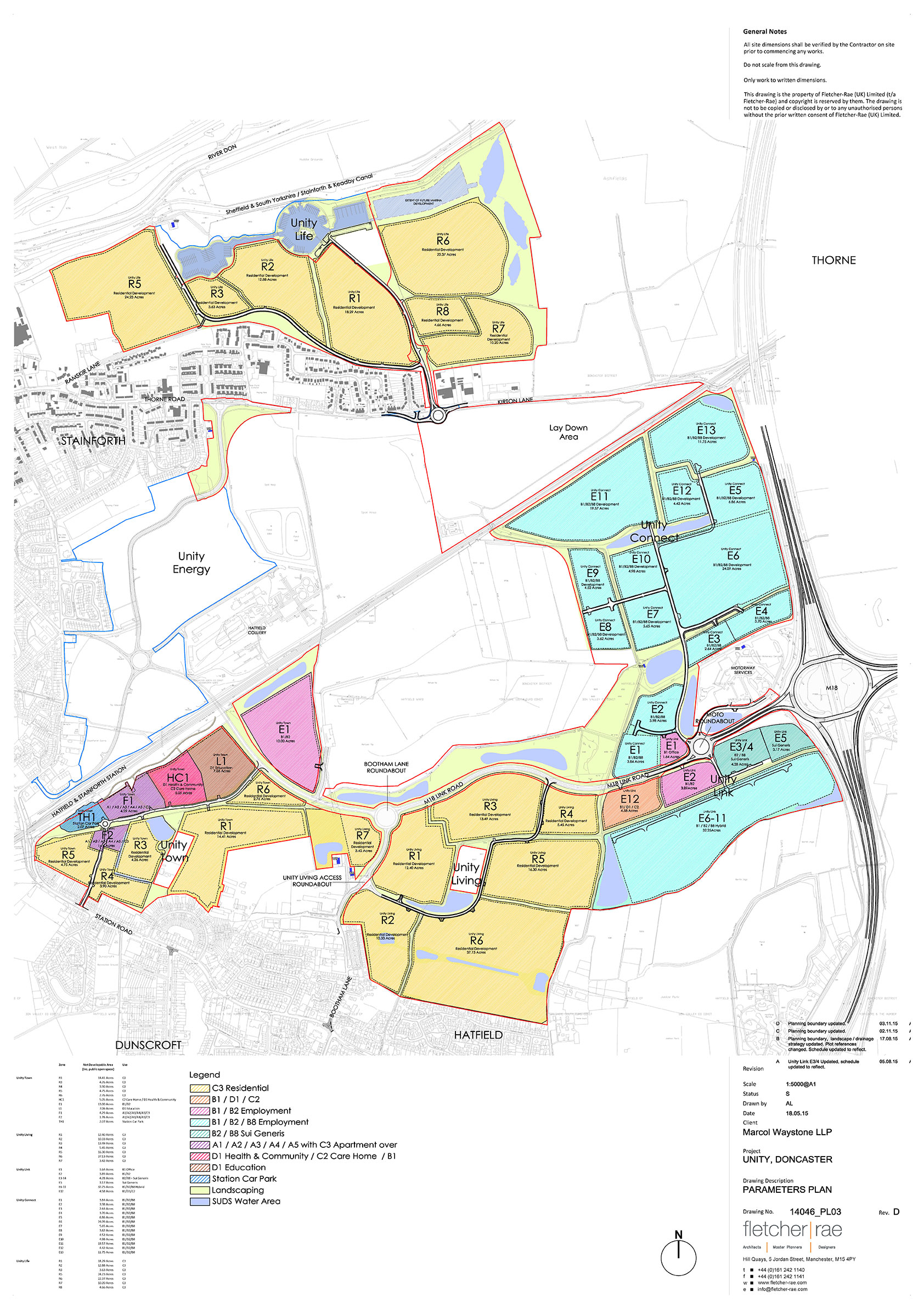 unity-masterplan unity-masterplan